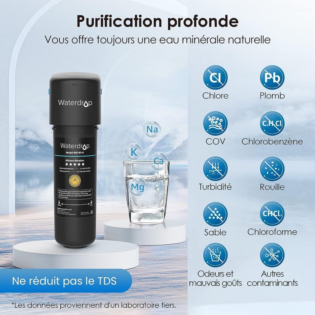 Filtration Waterdrop