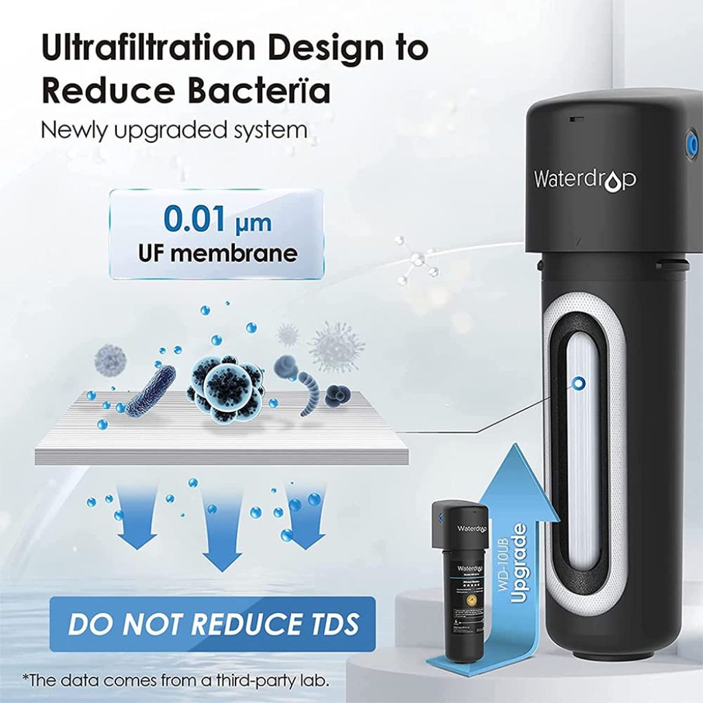Membrane Ultrafiltration UF